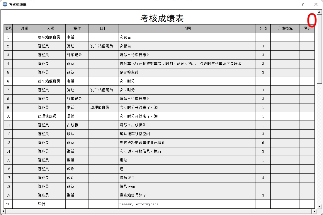 考核成绩表