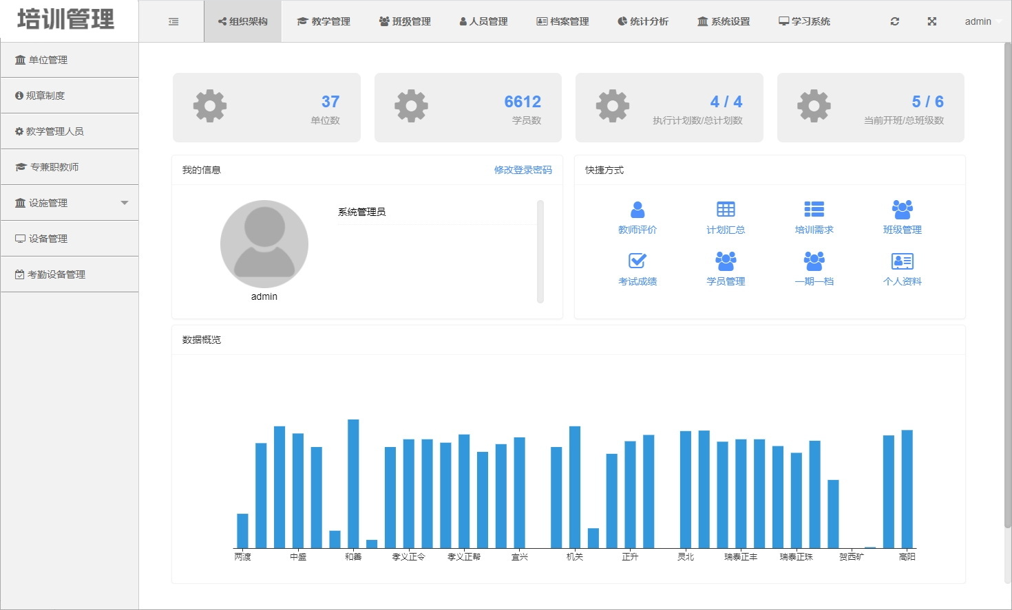 培训管理系统